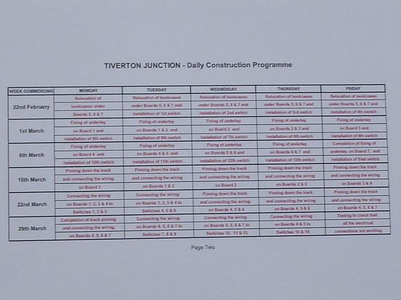 Daily Construction Programme Page Two © Mike Dain